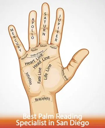 Discover the gentle wisdom of your palm, where lines and mounts whisper secrets of your soul’s journey. Each curve and mark is a testament to your unique path, offering insight and serenity. Embrace the comfort of self-discovery. Palm reading in San Diego.