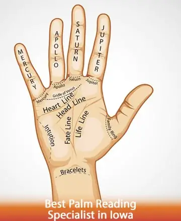 Discover the gentle wisdom within your palm, where each line whispers secrets of your soul’s journey. Allow the ancient art of palmistry to guide you with clarity and warmth, embracing life’s mysteries with an open heart. Palm reading in Iowa.
